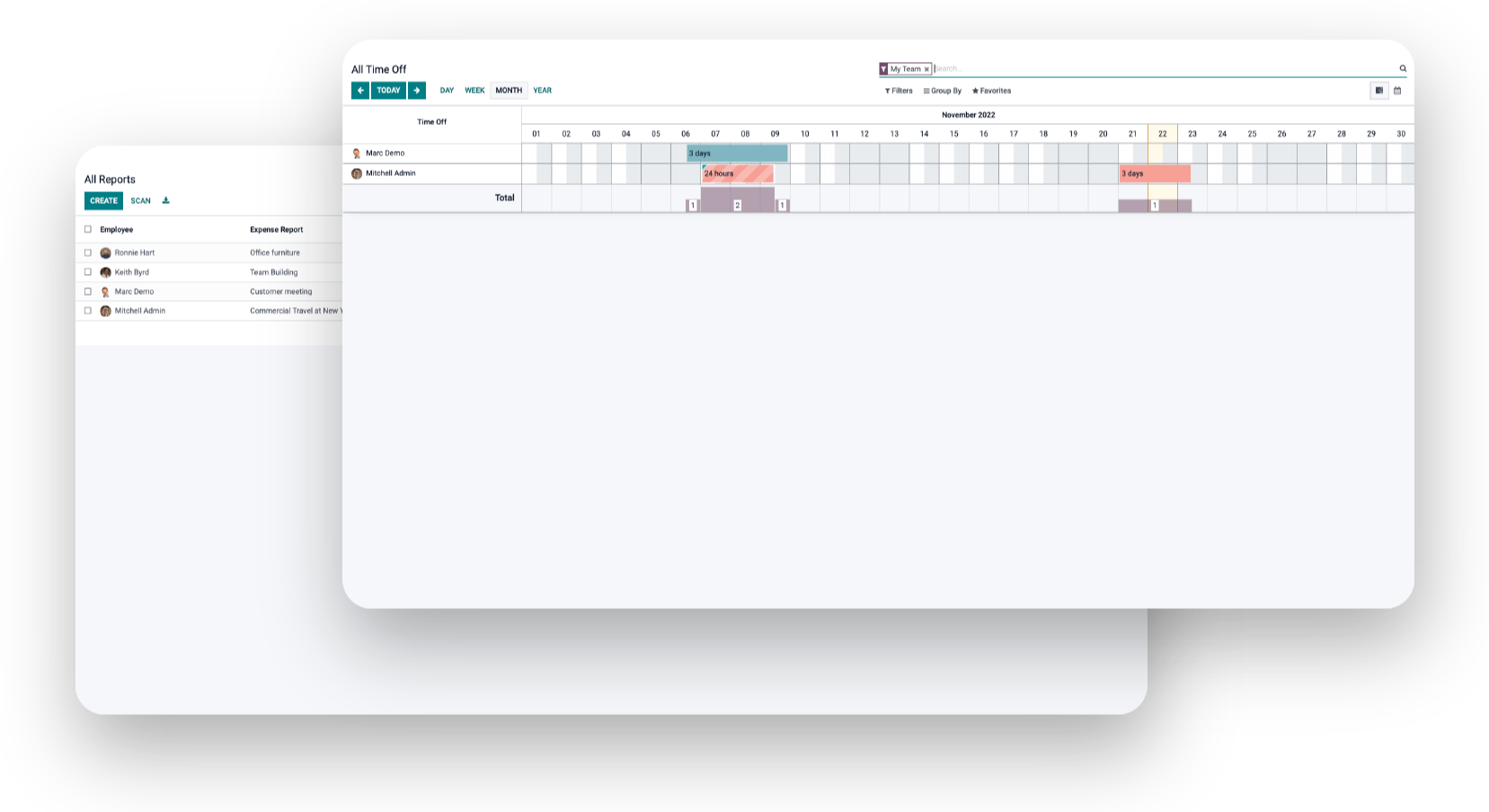 Odoo HR interface