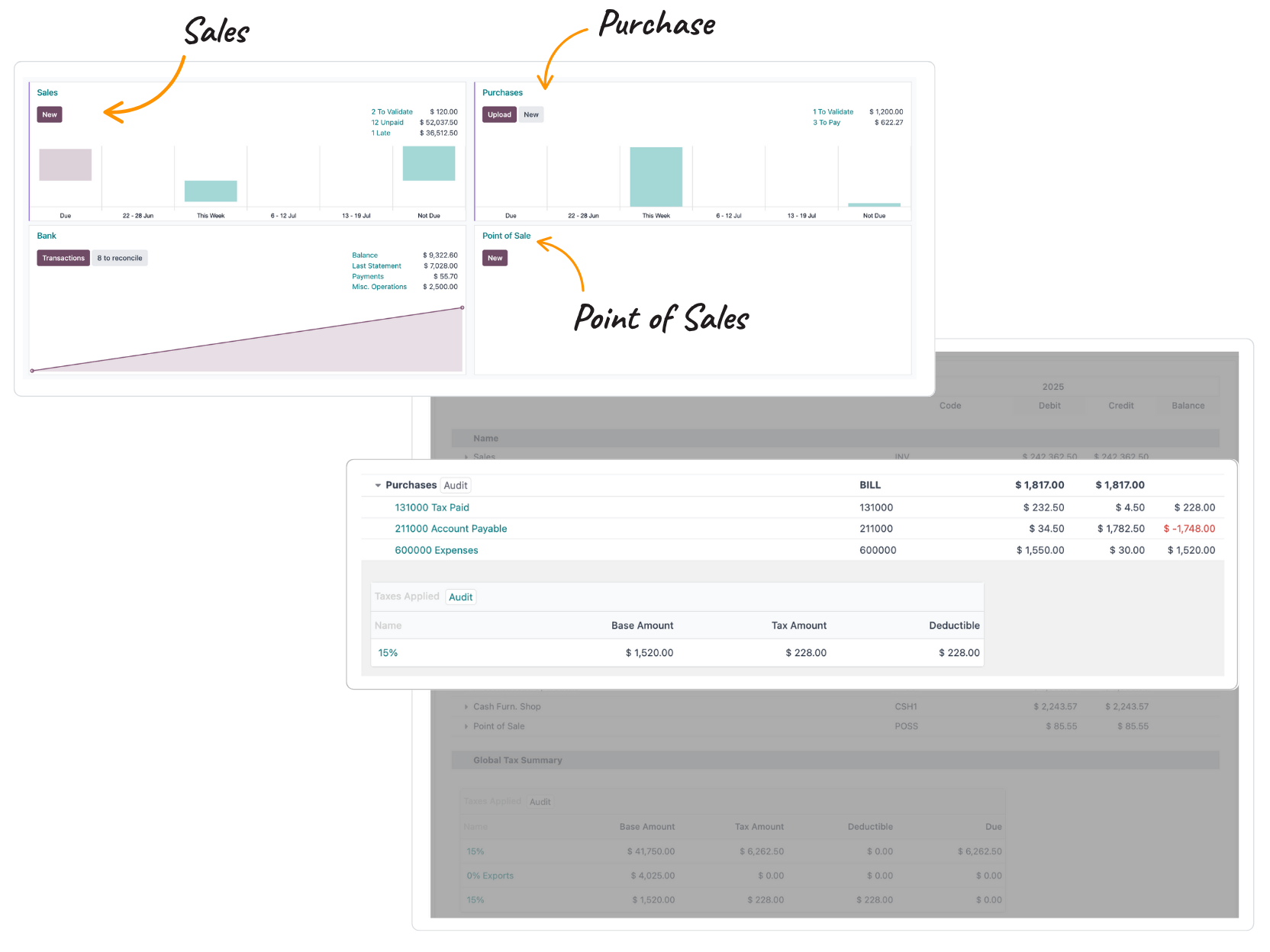 Odoo Accounting Journal Audit