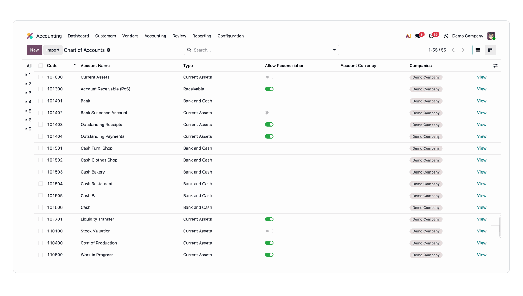 Odoo Indonesia Local Accounting Standards