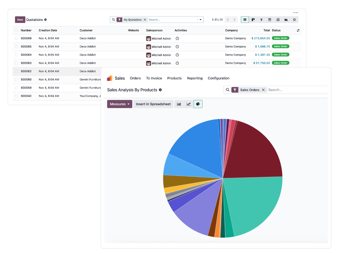 Compliance with French Regulations