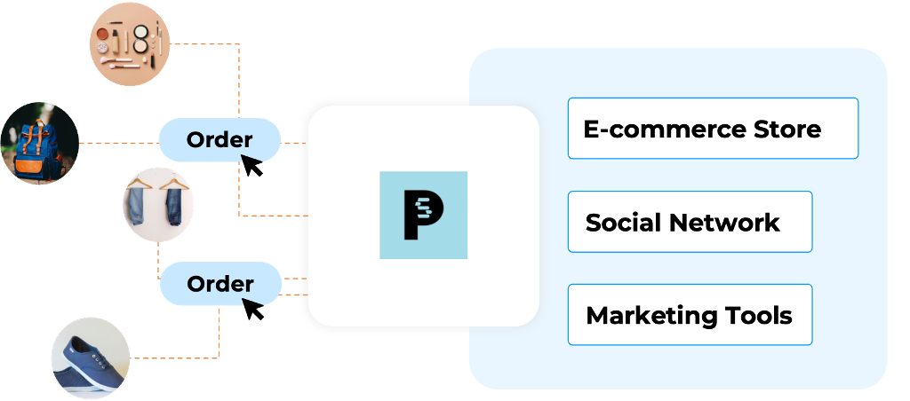 Integrate Odoo with PrestaShop