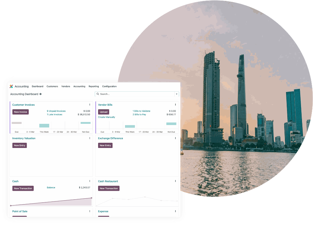 Odoo Localization for Vietnam